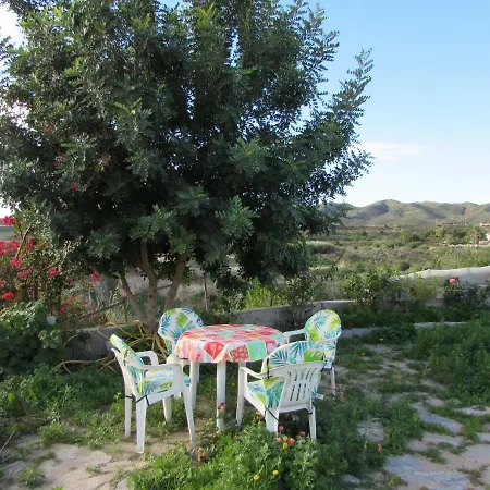 Casa Rural Ramos Ballesta *